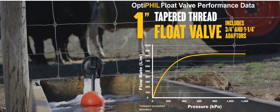 OPTI-Flow-Chart.jpg#asset:3336